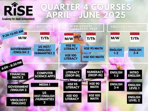Quarter 4 Course Offerings
